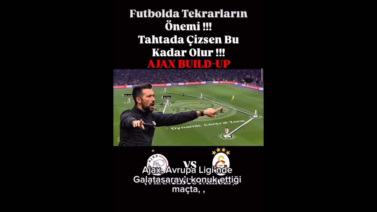 &ldquo;Ajax Galatasaray&rsquo;ı Nasıl &Ccedil;&ouml;zd&uuml;? | Taktik Analiz&rdquo;