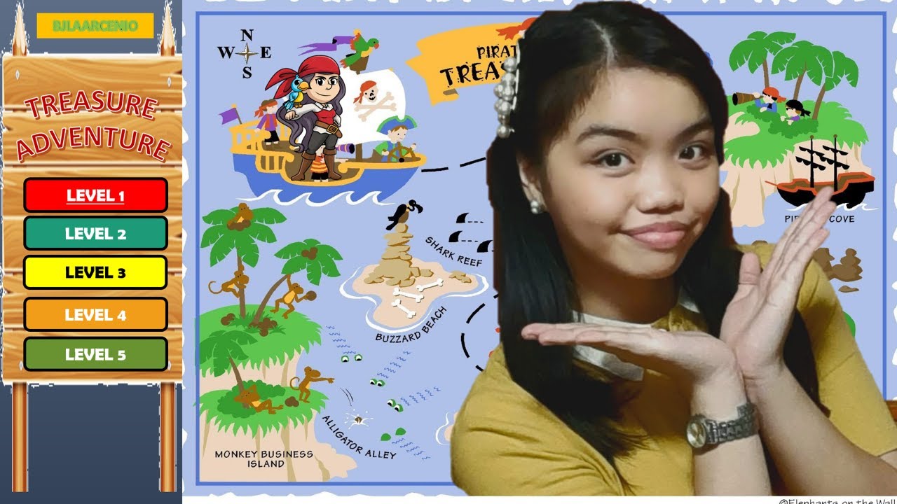 INTERACTIVE ACTIVITY FOR CLASSROOM OBSERVATION PART 4 POWER POINT PRESENTATION TREASURE HUNT GAME