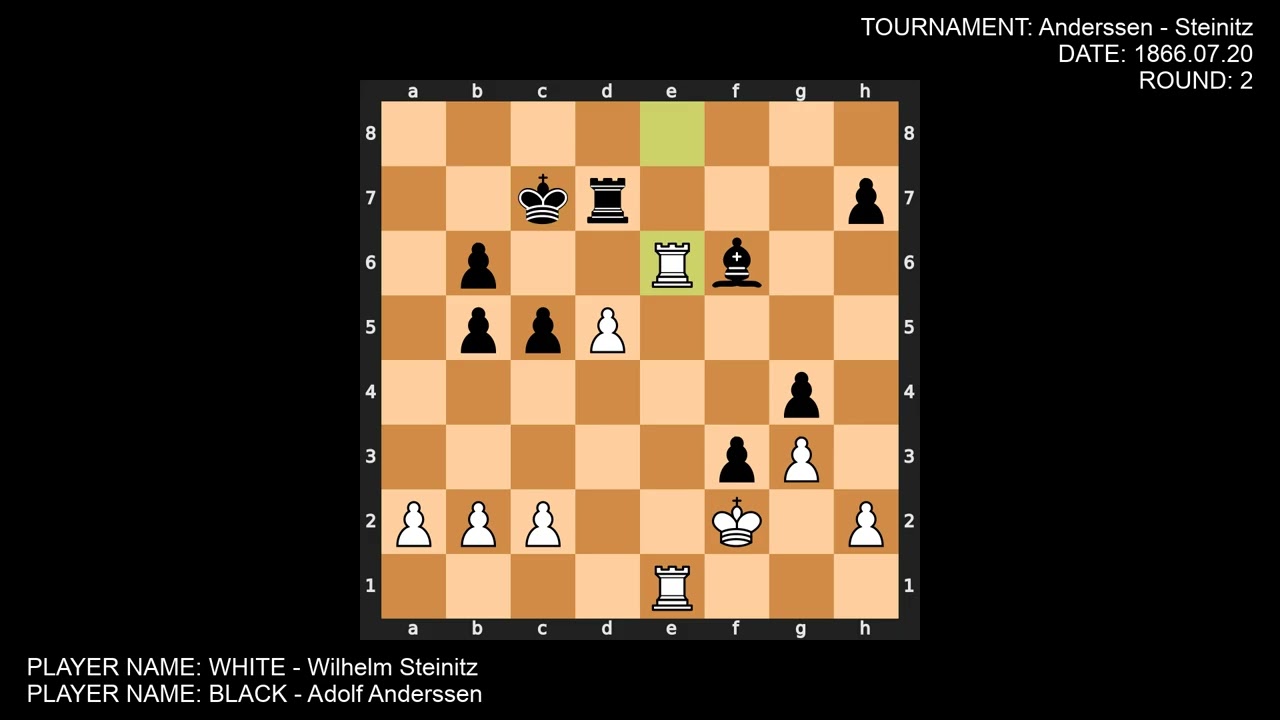 King's Gambit Accepted: Salvio Gambit - Wilhelm Steinitz vs Adolf Anderssen (1866)