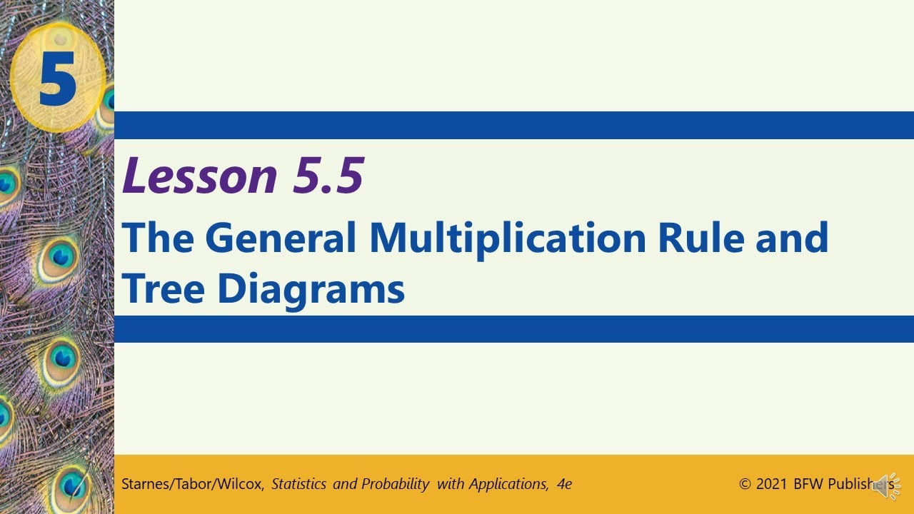 Honors Stats: 5.5 The General Multiplication Rule and Tree Diagrams