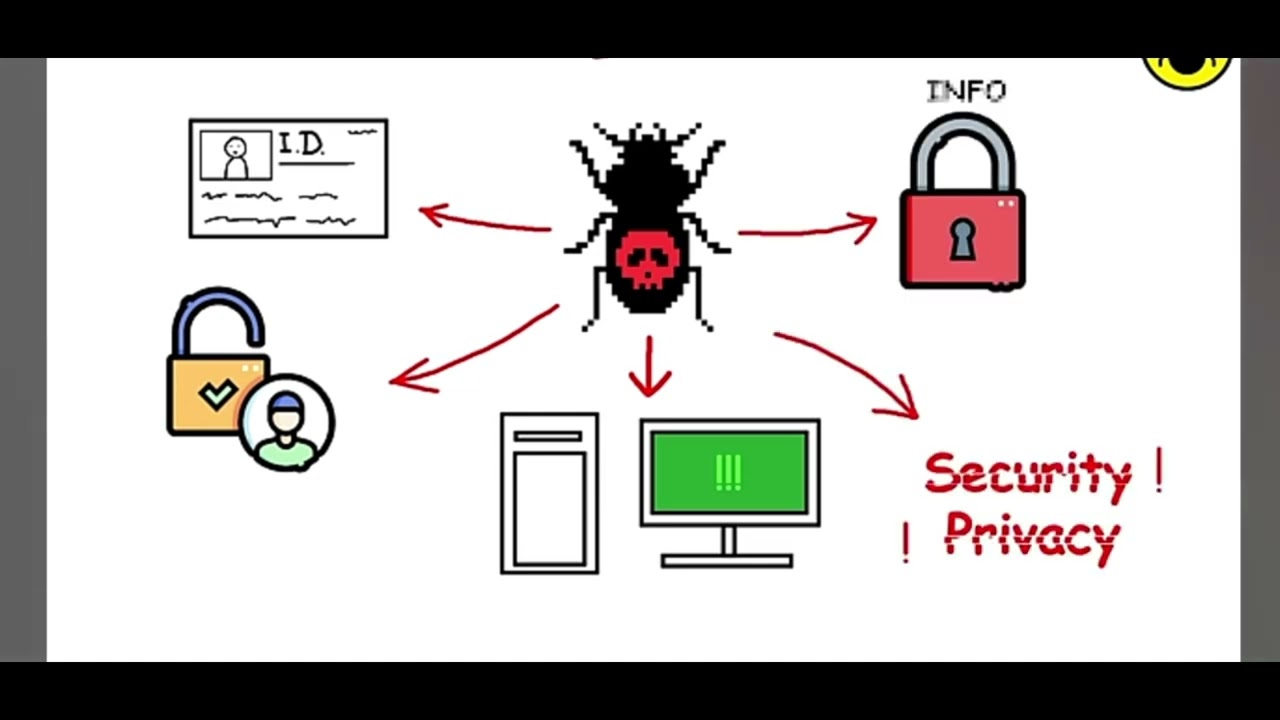 VirusTotal AI tool #toolathon #SDG