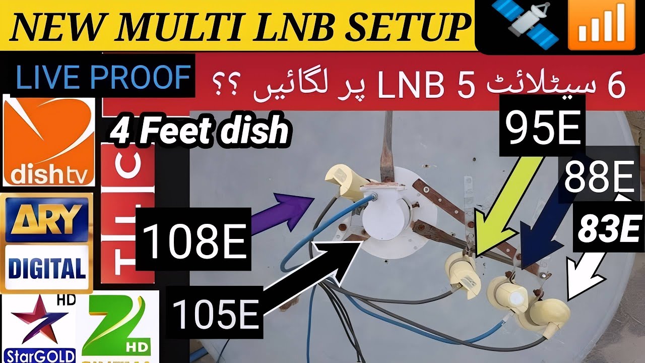 New Multi satellite in one dish | multi lnb satellite setup 2022