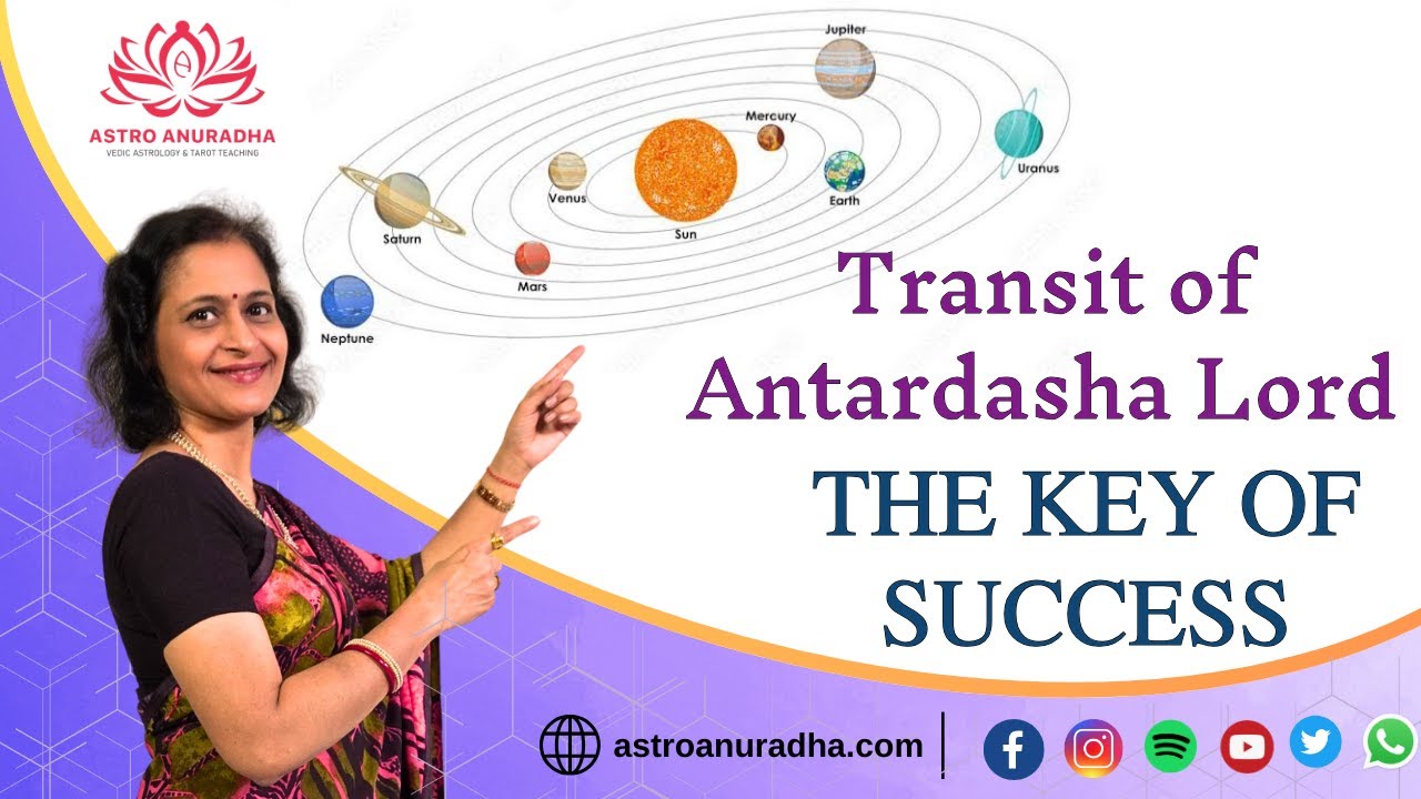 Transit of Antardasha lord | Dasha results | Dasha and transit | transit results of antardasha lord