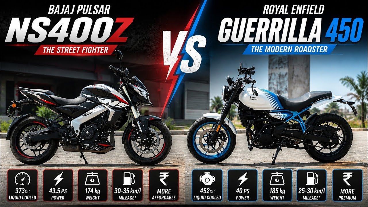 Bajaj Pulsar Ns400z vs RE Guerrilla 450 Full Comparison Review