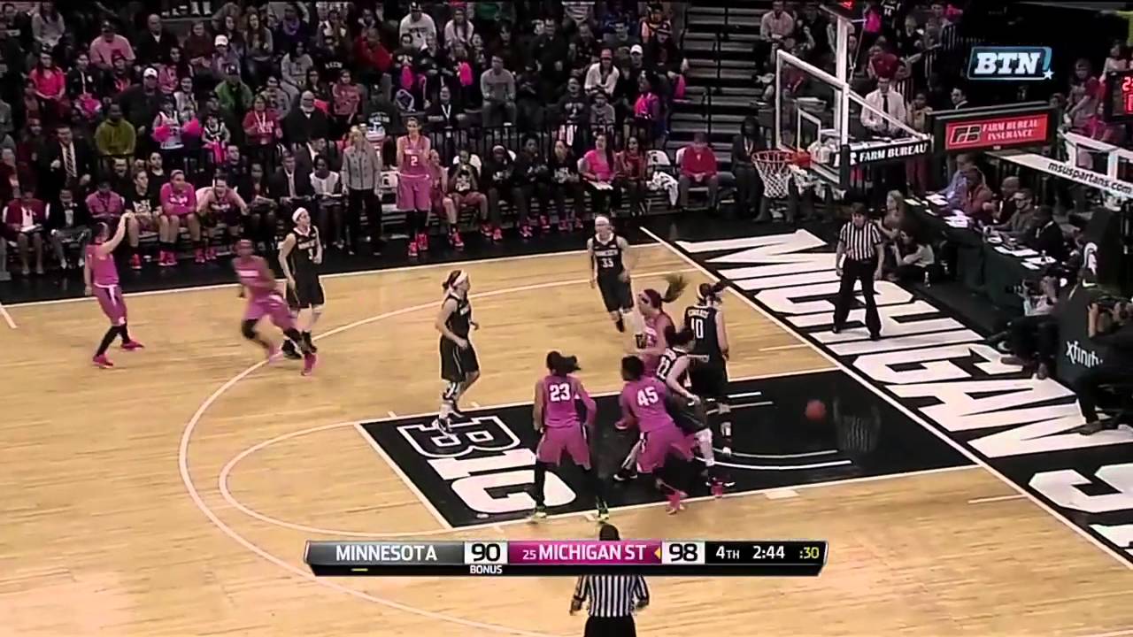 Michigan State Hits 101 Points vs. Minnesota