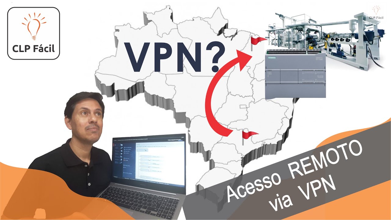 Acesso Remoto ao CLP/PLC via VPN - CLP Fácil