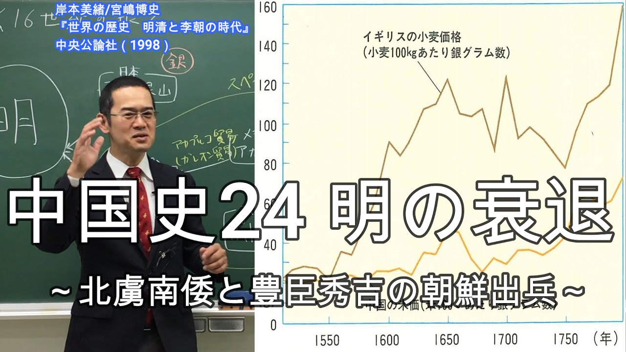 中国史24（明の衰退）【世界史072】