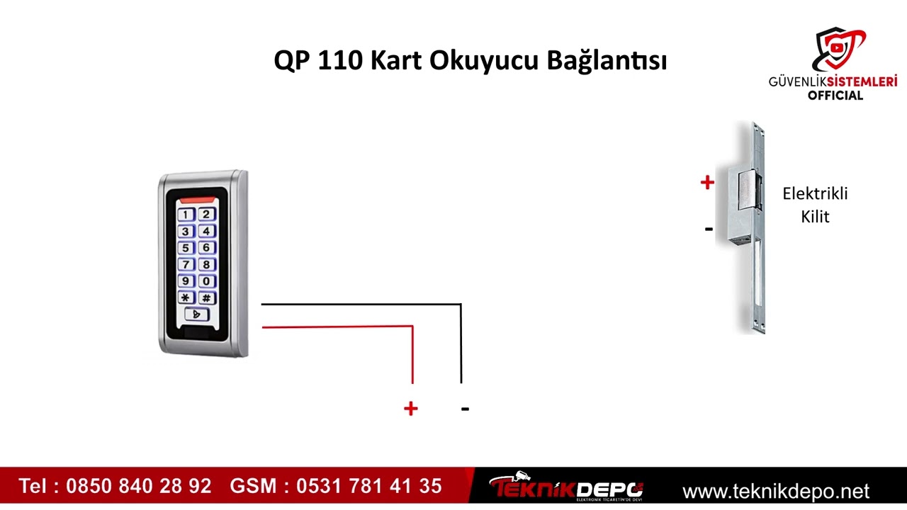QP 110 Kart Okuyucu Bağlantısı