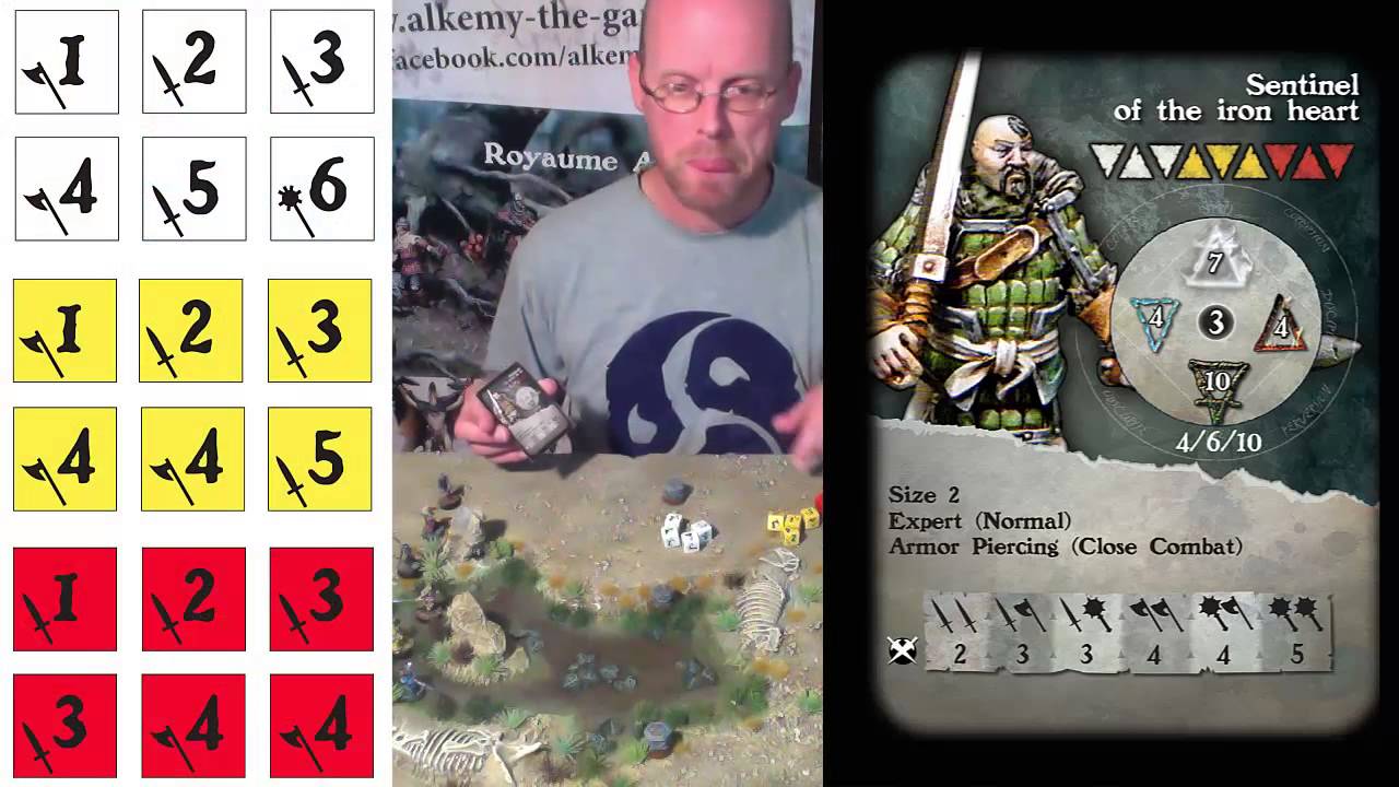 Alkemy Blitz, jeu de figurines - Présentation [FR]