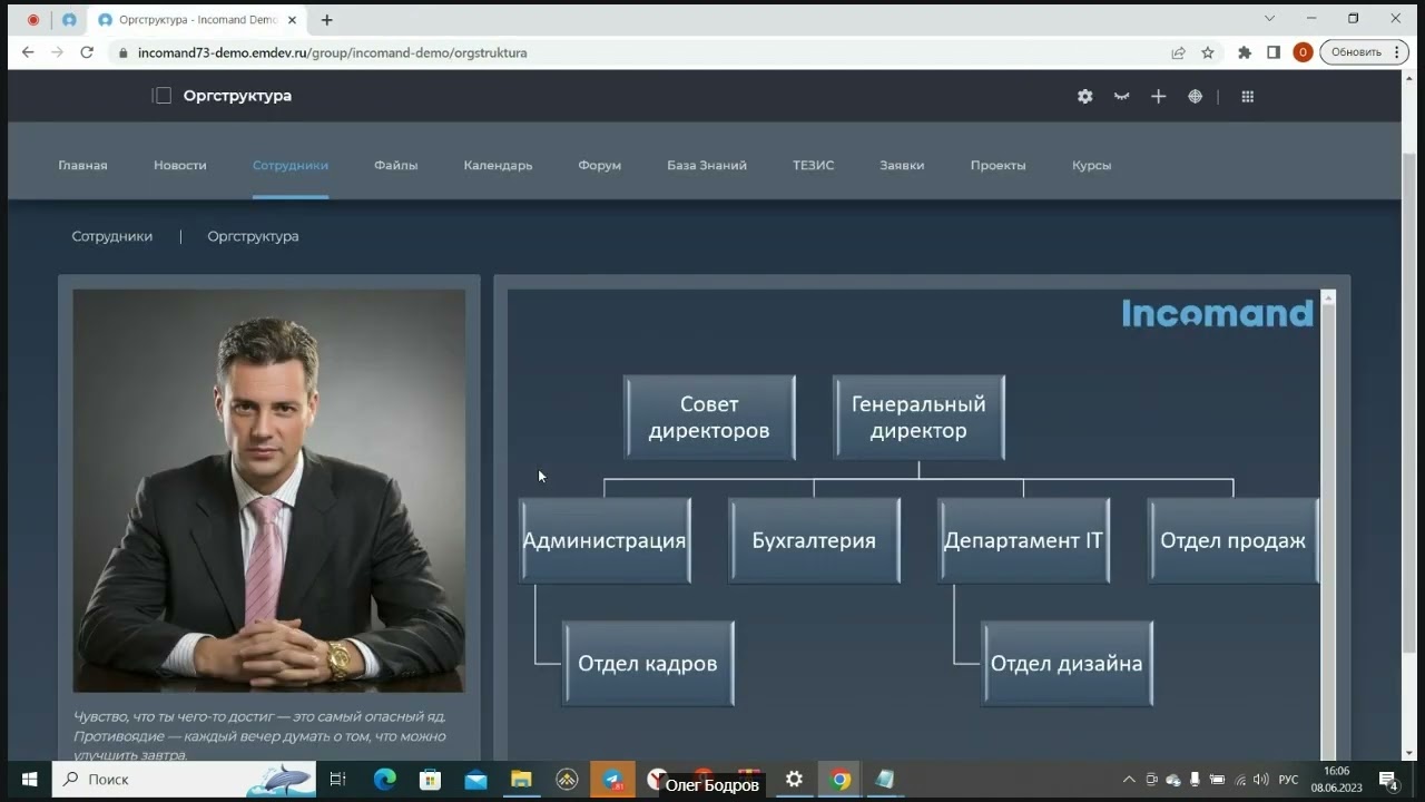 Корпоративный портал Incomand: Типовой функционал