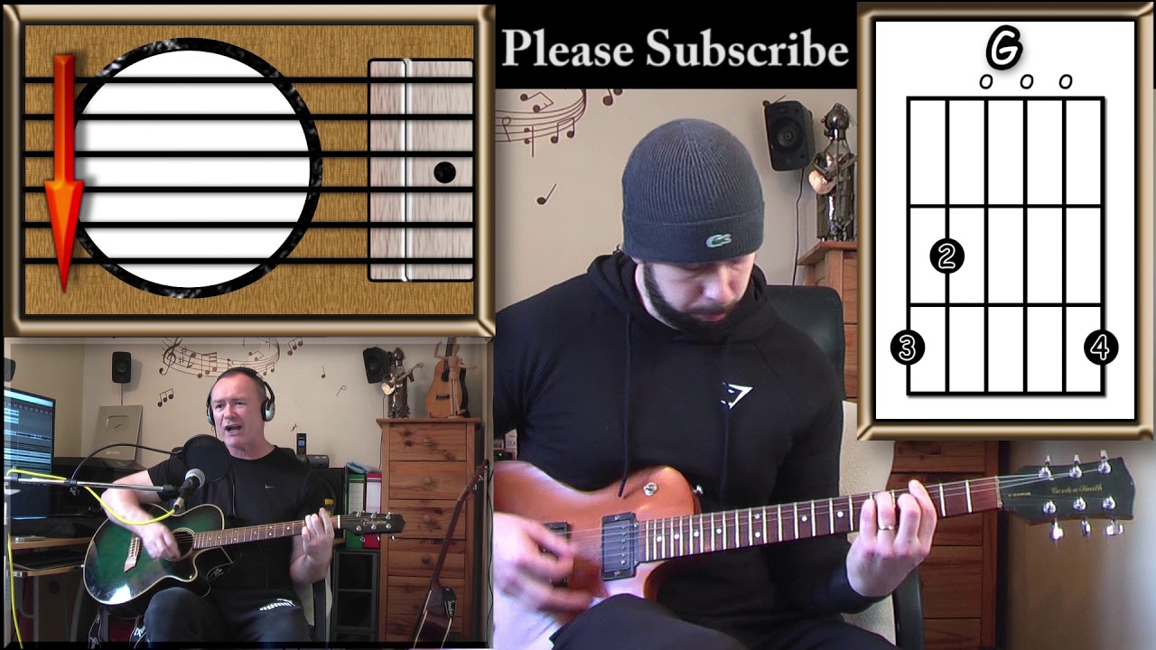Strange Town - The Jam - Guitar Cover (with rhythm guitar chords & strumming)