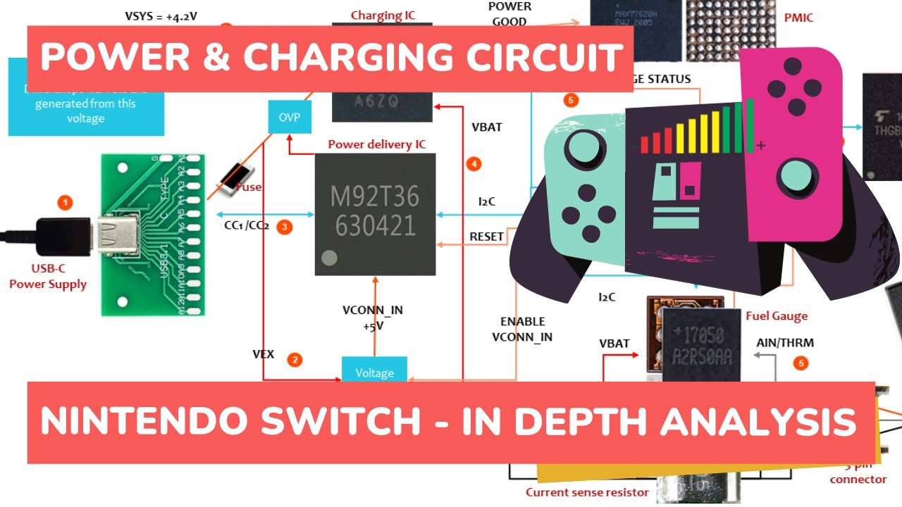 Nintendo Switch Power and Charging Circuit | In depth ANALYSIS