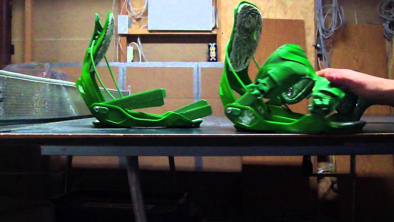 Flow The Five Bindings Review