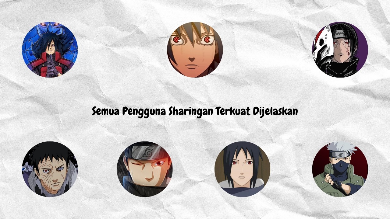 Semua Pengguna Sharingan Terkuat Dijelaskan Dalam 4 Menit