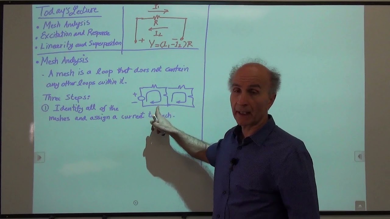 Razavi Basic Circuits Lec 8: Mesh Analysis, Linearity, Superposition