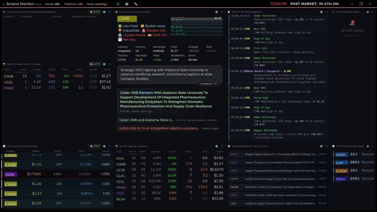 Scanner Arcane Monitor &mdash; Real-Time Stock Market Momentum Scanner (v5.4 Beta - engine 7)