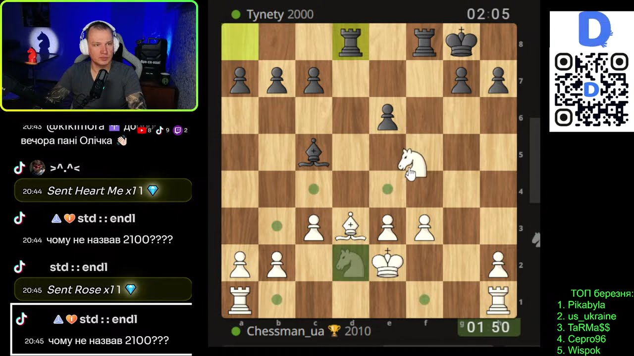 Бліц рейтинг. Шахи українською на lichess.org 15.03.2026