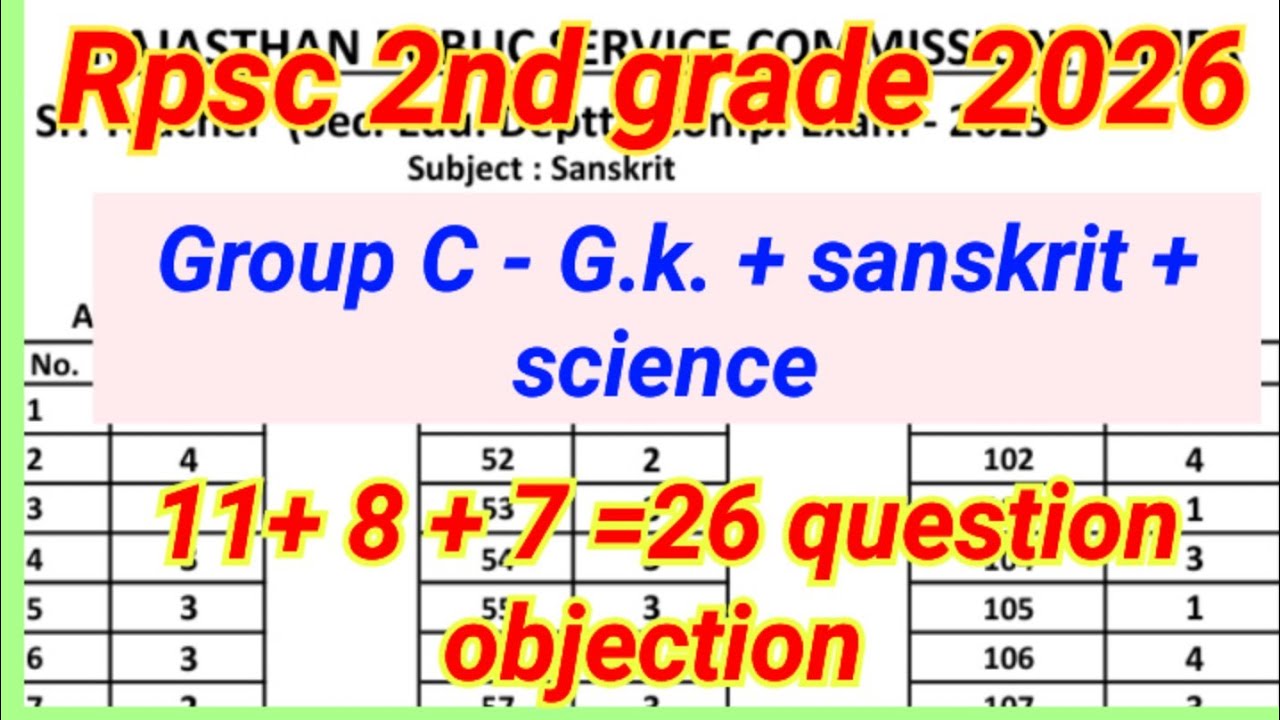 2nd grade All group Answer key 2026/ second grade question objection cut off marks result answer key