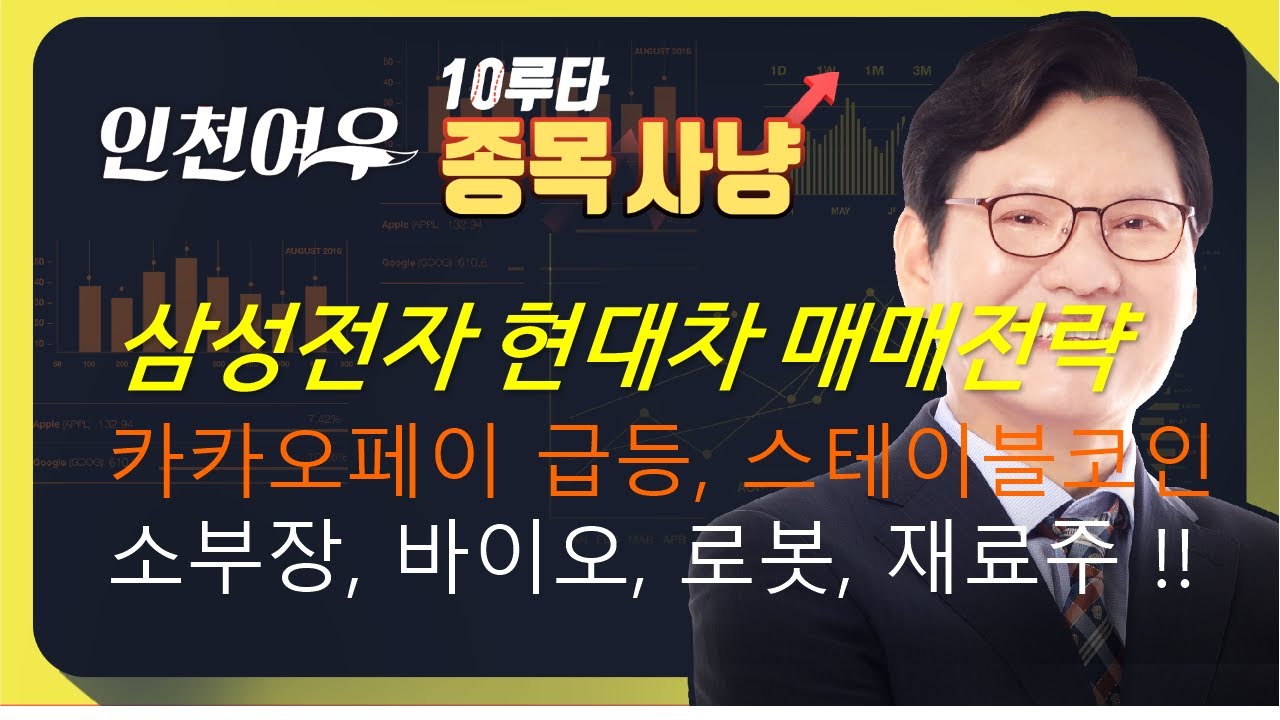 [삼성전자, 현대차 매매전략] 카카오페이 급등 스테이블코인 전략은?? 소부장 바이오 로봇 종목은??