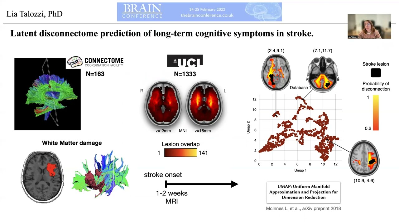 Latent disconnectome prediction of long term cognitive symptoms in stroke Lia Talozzi