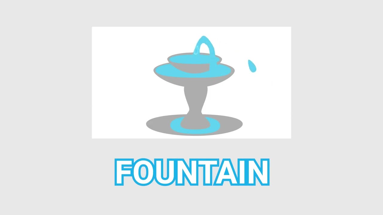 Water 🌊 Vocabulary for children English learning for kids