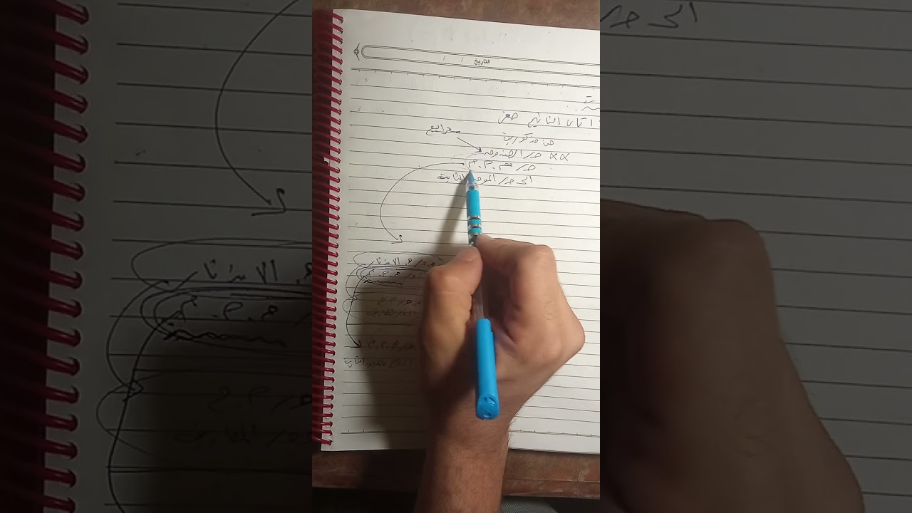 بيع الموجودات الثابته ( بيع الاصول )