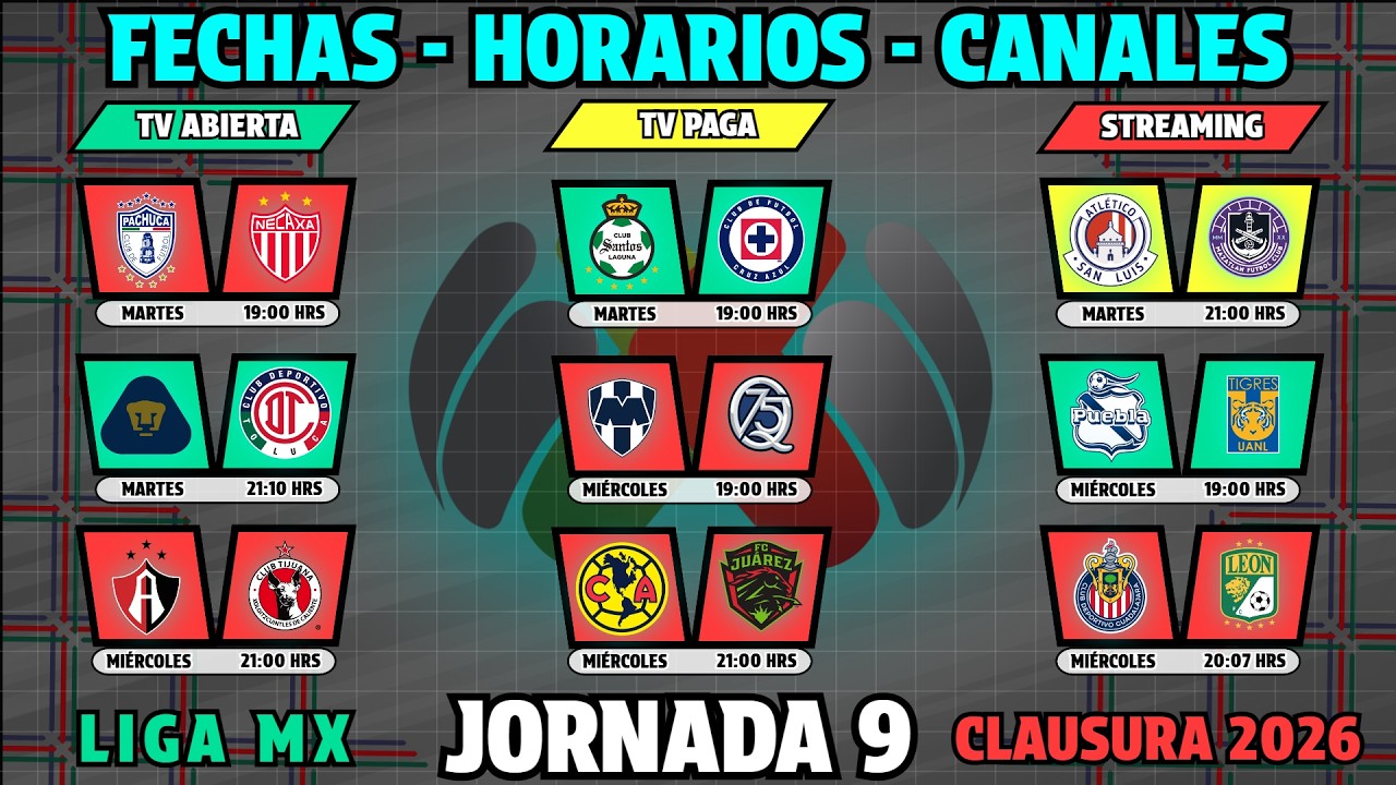 FECHAS, HORARIOS y CANALES CONFIRMADOS para los PARTIDOS de la JORNADA 9 Liga MX CLAUSURA 2026