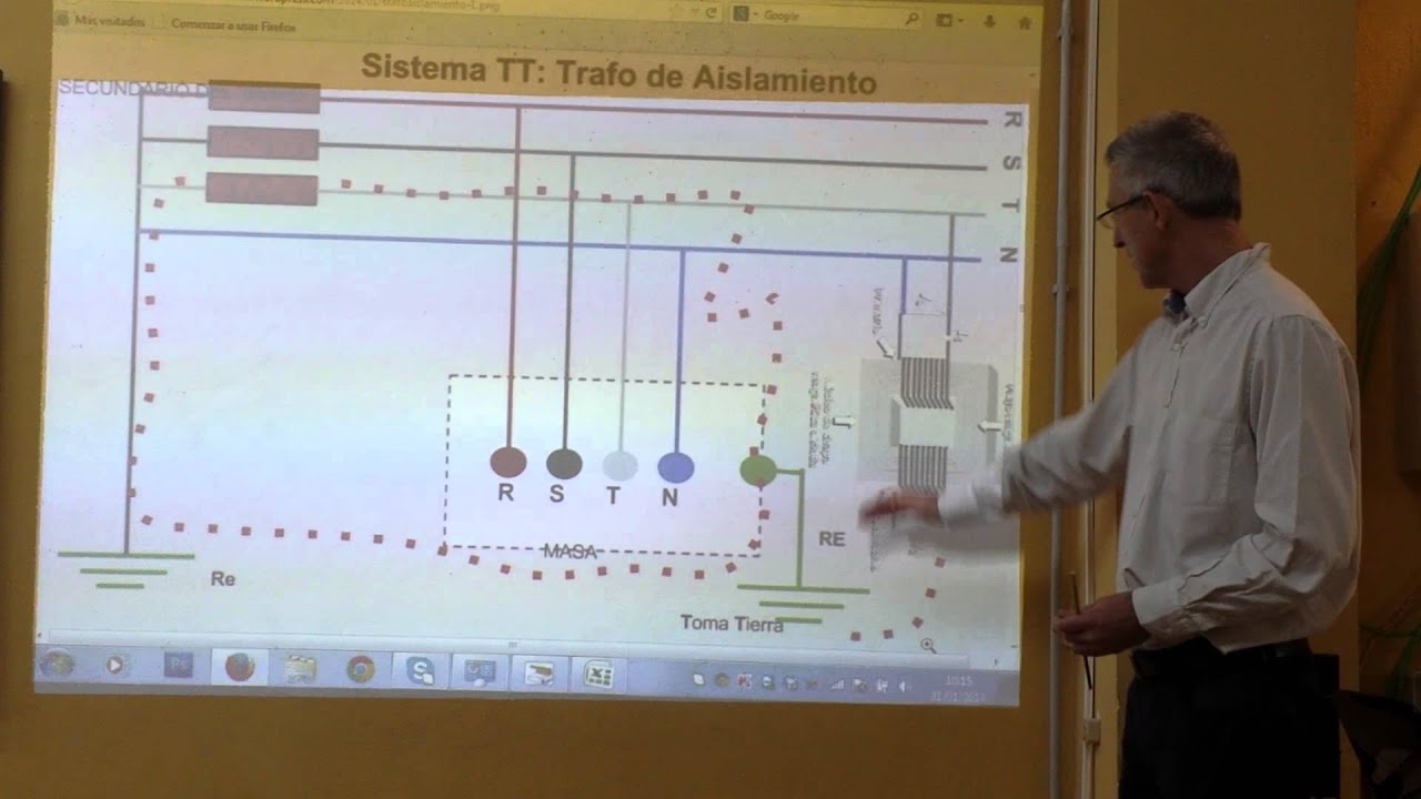 Transformador de aislamiento
