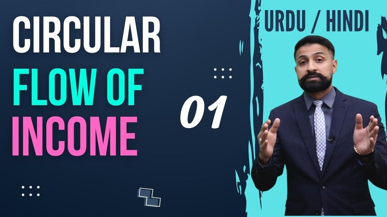 CIRCULAR FLOW OF INCOME (URDU / HINDI) Lecture 01