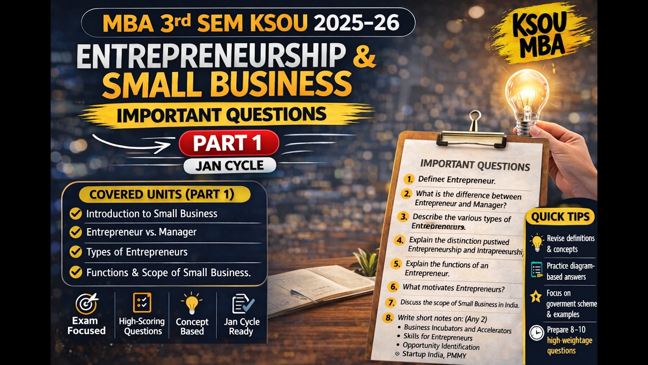 MBA 3rd Sem KSOU 2025-26 | Entrepreneurship & Small Business | Important Questions Part 1 Jan Cycle