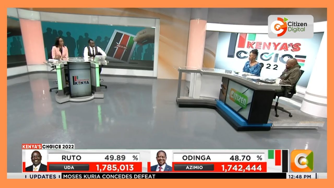 Kenya's Choice 2022 | Election results analysis