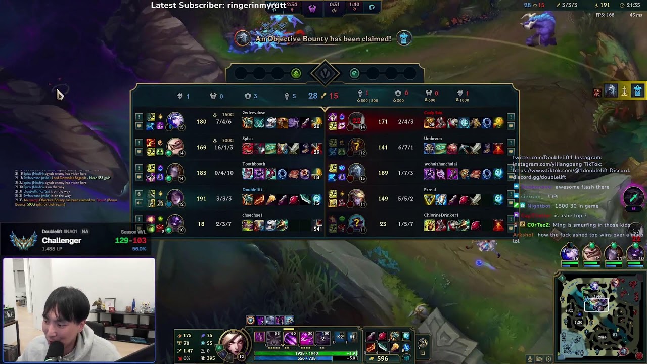 ✅TASTY TUESDAY✅WATCHING LR, THEN KAISA/JINX/SIVIR TO THE MOON✅