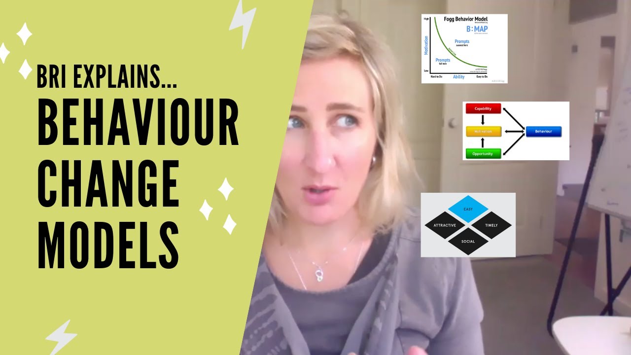 Overview of Behaviour Change Frameworks
