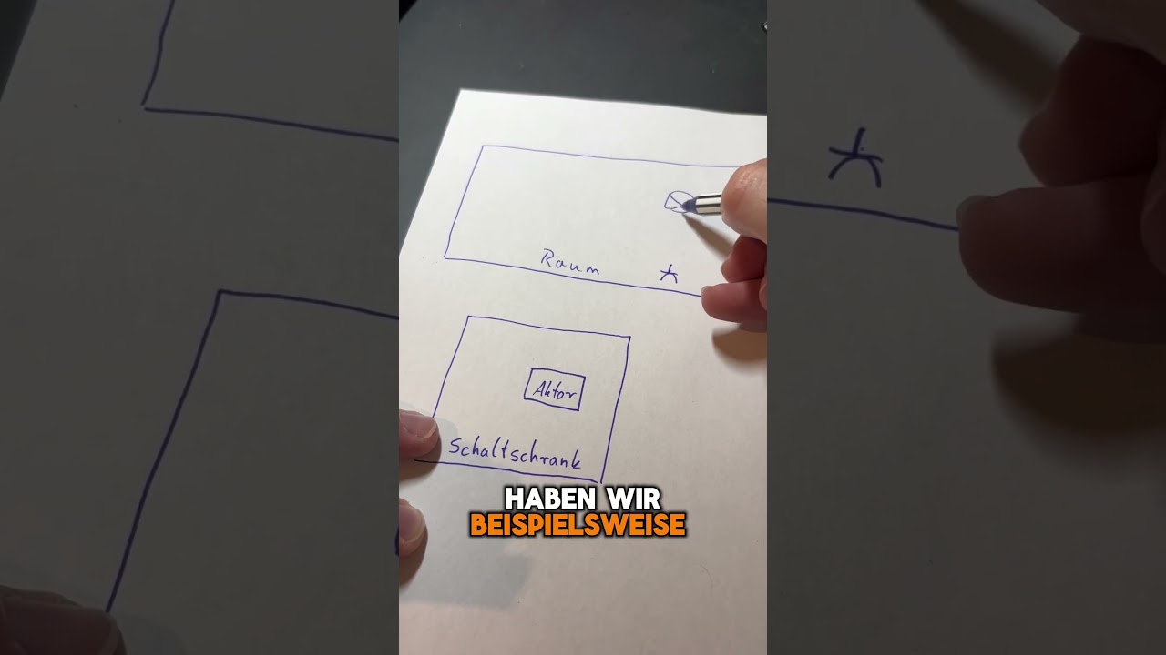Wie funktioniert ein KNX Bus System?!