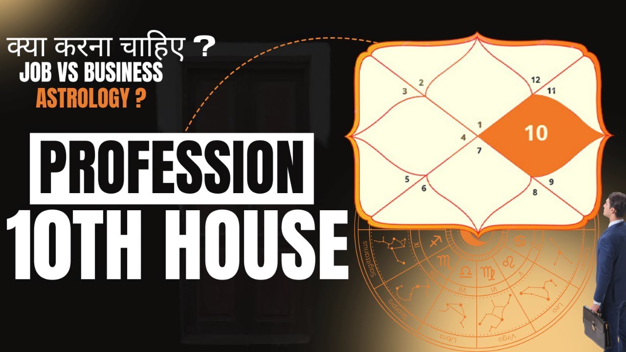Right Career For You From 10th House - क्या करना चाहिए ?