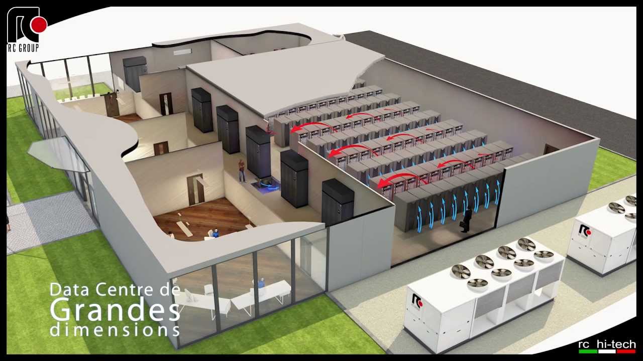 Green Data Centre Solutions - FRA