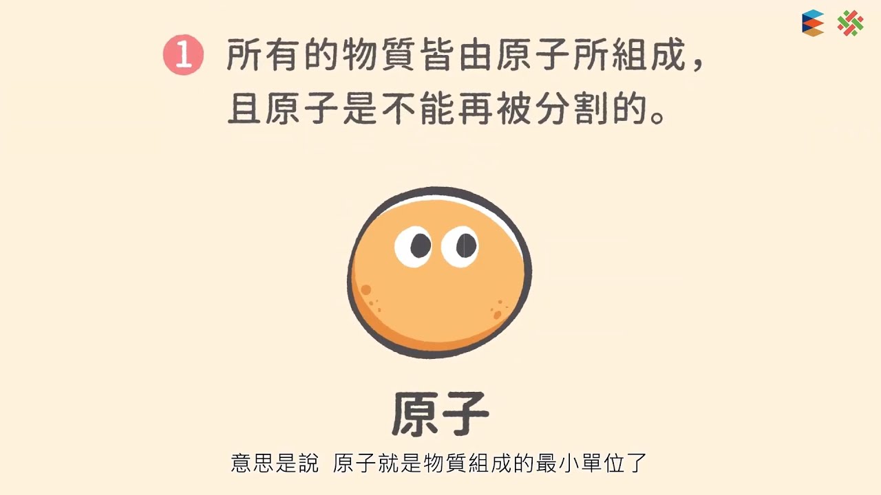 【物質的基本結構】 原子說