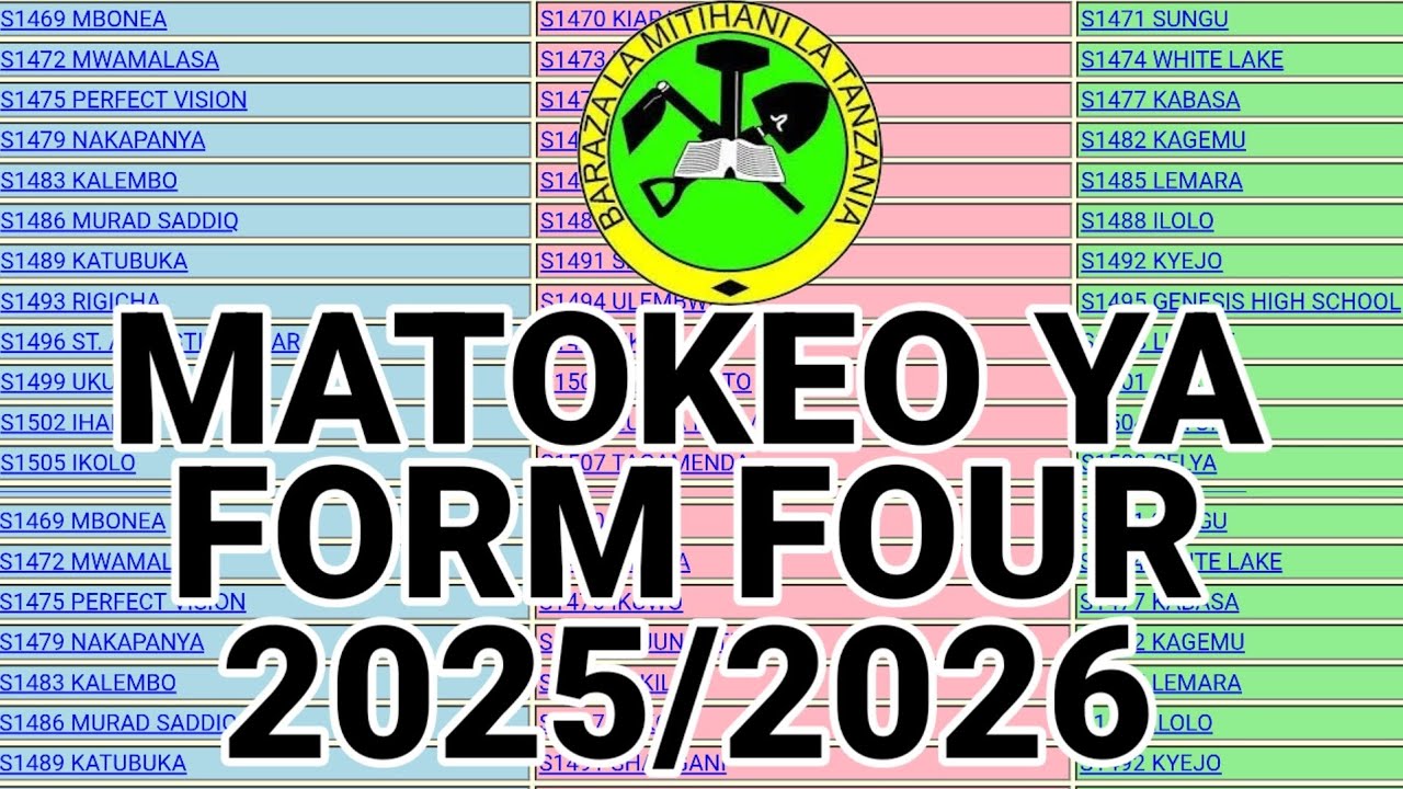 🔴MATOKEO YA KIDATO CHA NNE NECTA CSEE 2025/2026 FORM FOUR RESULTS...