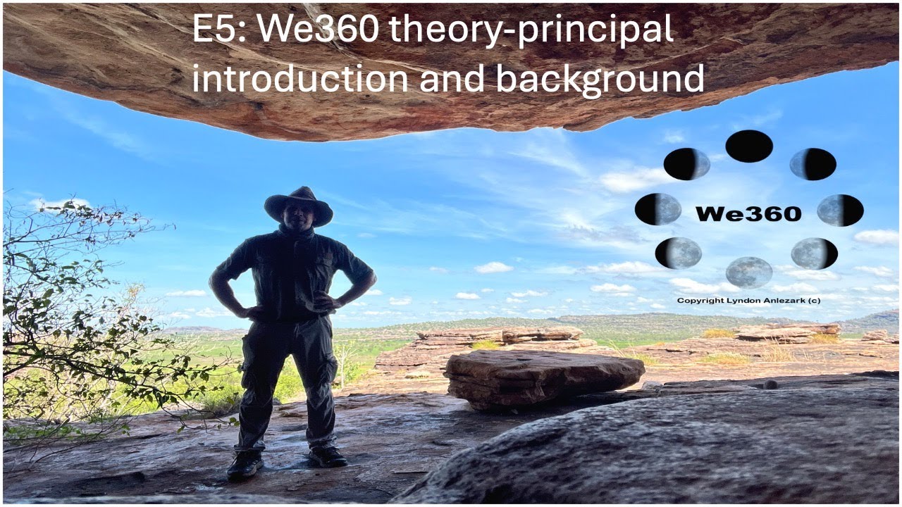 E5 We360 Video: Theory-Principal intro and background