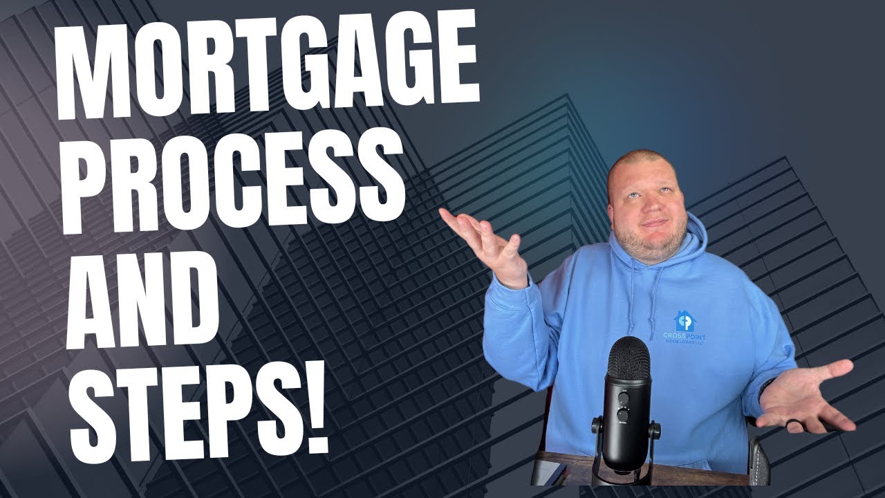 Mortgage Process and Timeline!