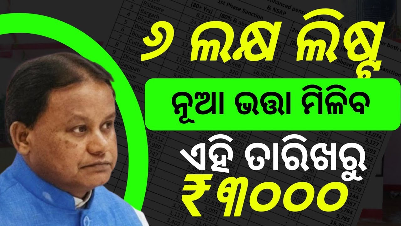 Odisha Old Age Pension Beneficiary List 2026 | Full Details