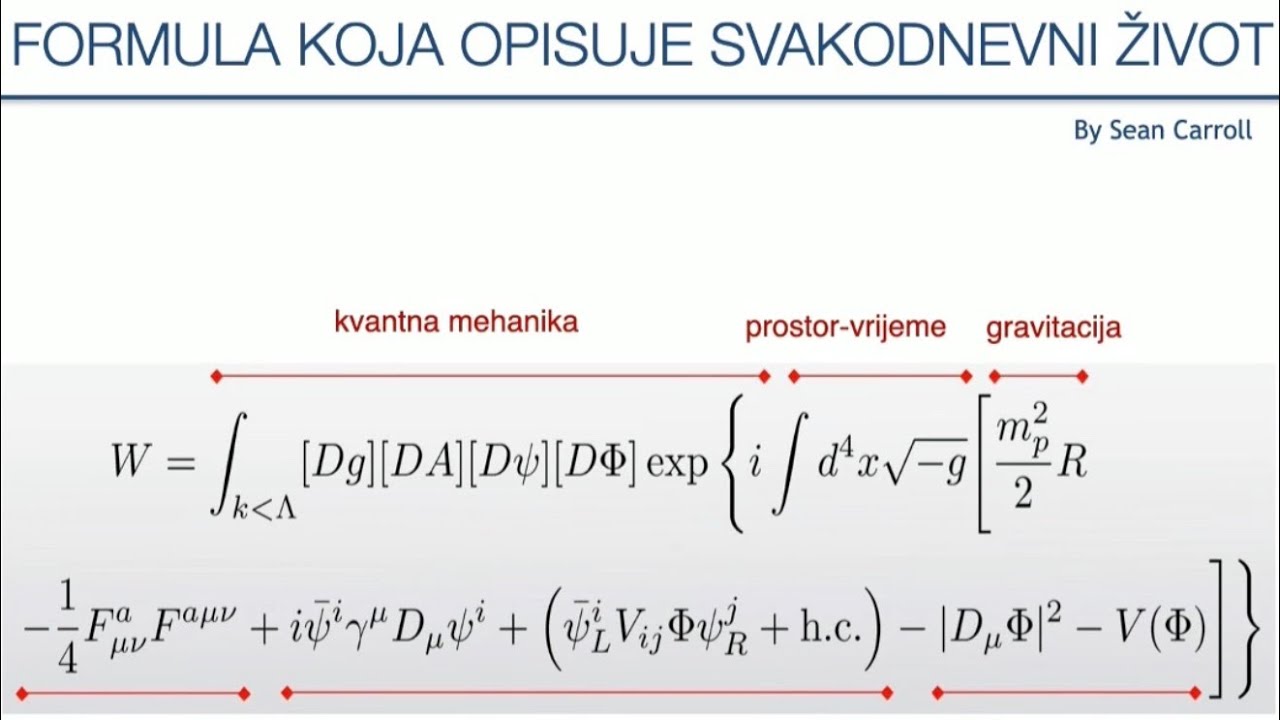 Što znamo, a što (još) ne znamo?