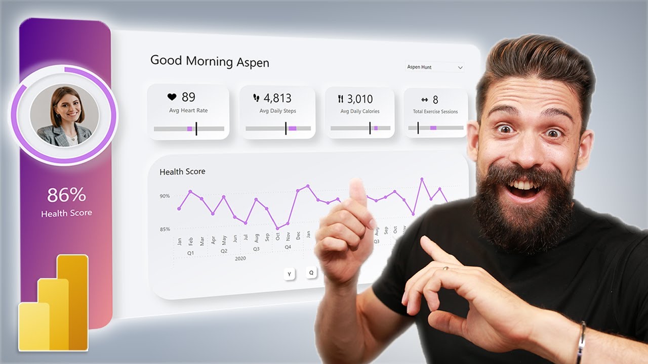 Создайте ЭТО! Проектирование отчётов в Power BI | ПОЛНОЕ РУКОВОДСТВО