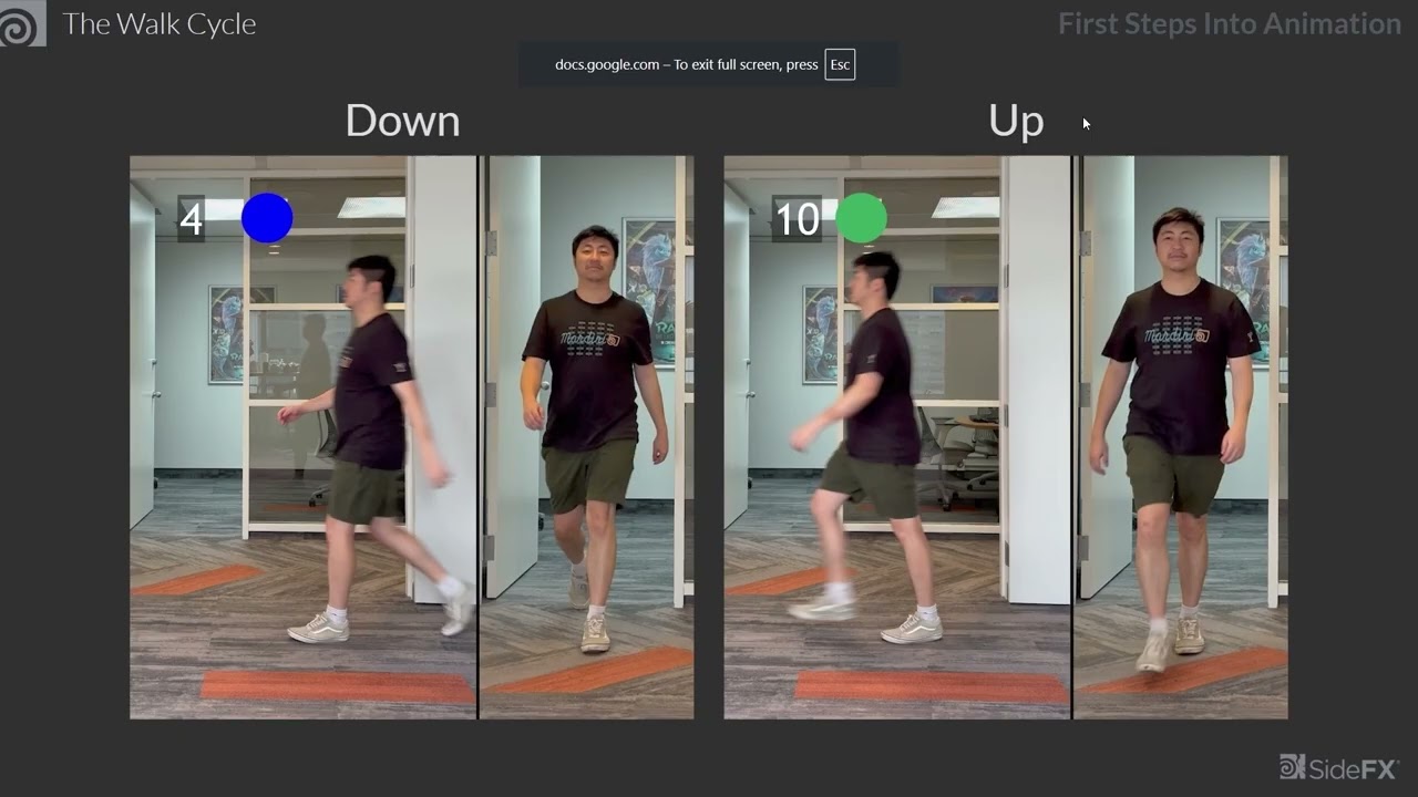 Character Walk Cycle Workshop Part 2