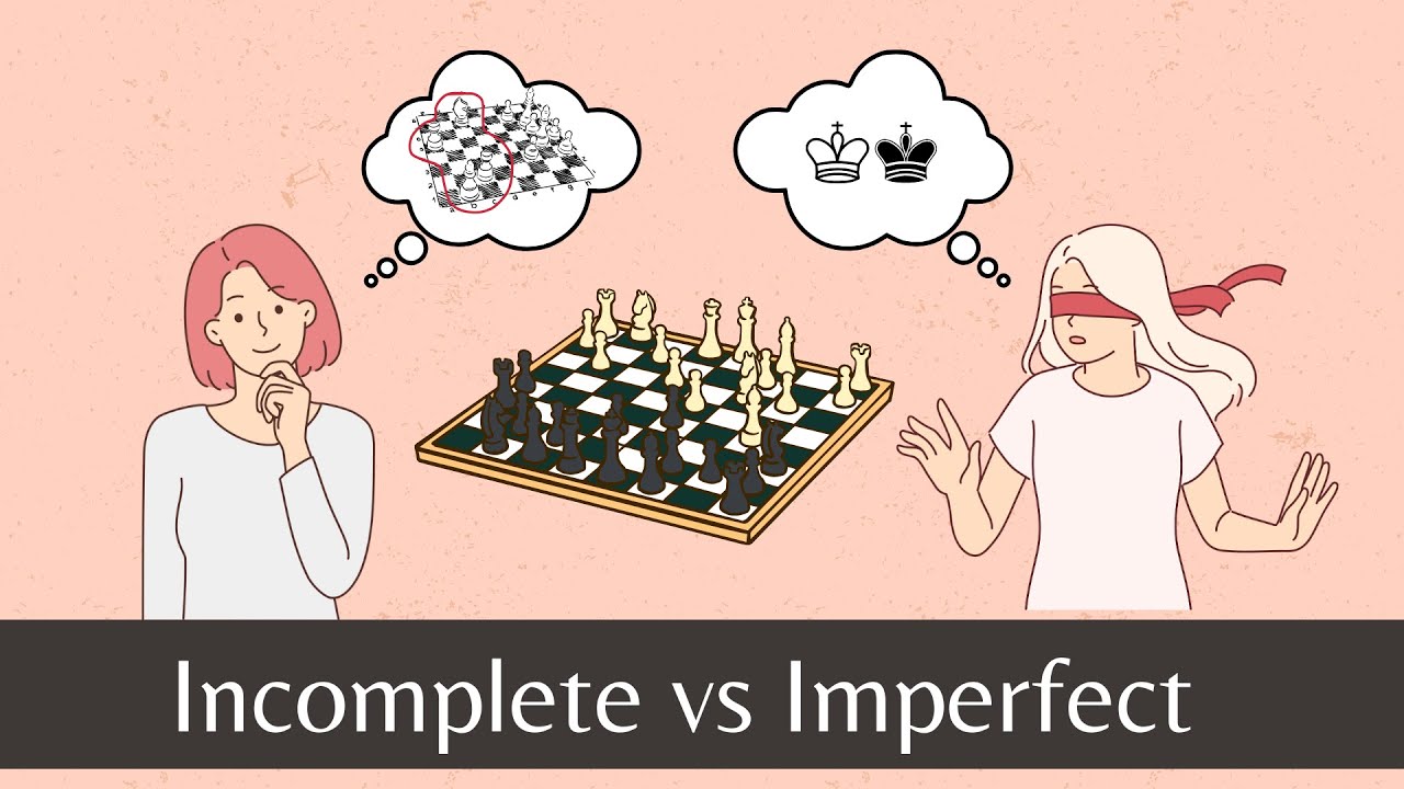 Game Theory 101: Incomplete Information