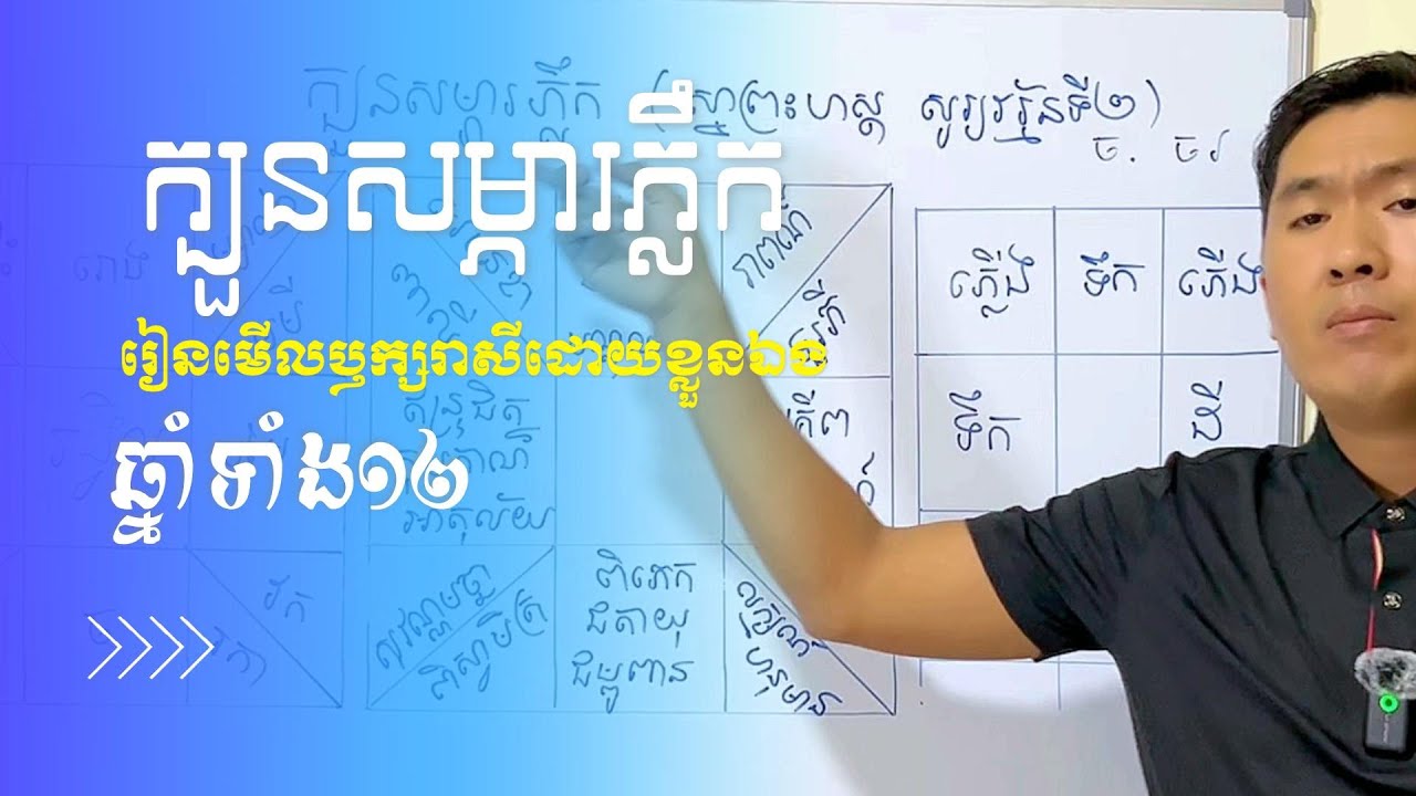 រៀនដោយទាយដោយខ្លួន ក្បួនអច្ឆរិយៈ ដូនតាខ្មែរសម័យចក្រភព