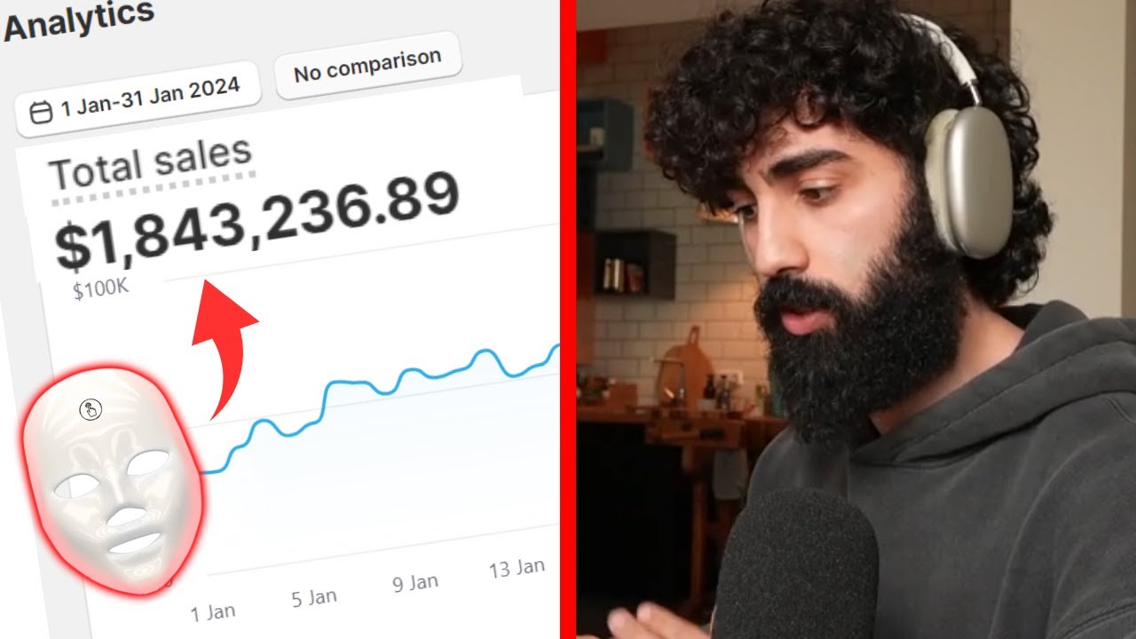 Дропшиппинг TikTok на 1,8 млн долларов за 30 дней (показываю вам мои настоящие вирусные видео и к...