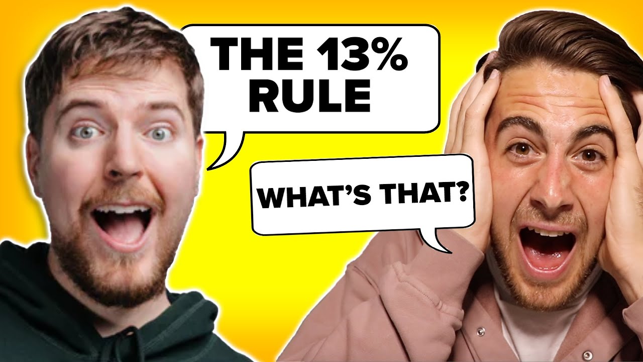 EXPOSING Mr Beast&rsquo;s Secret Formula For Going Viral (You Can Use It Too)
