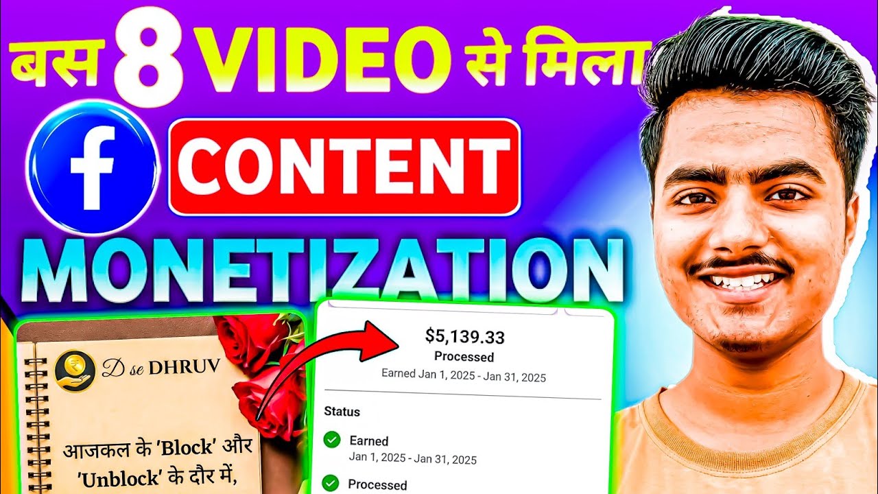 8 Videos aur Content Monetization Mil Gaya! 😲 2026 Ka New Viral Idea