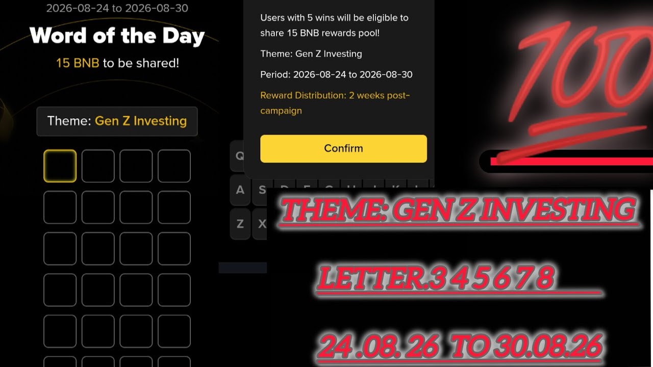 Theme/ Gen Z Investing word of the day today subscribe please #viral #new #unfreez 